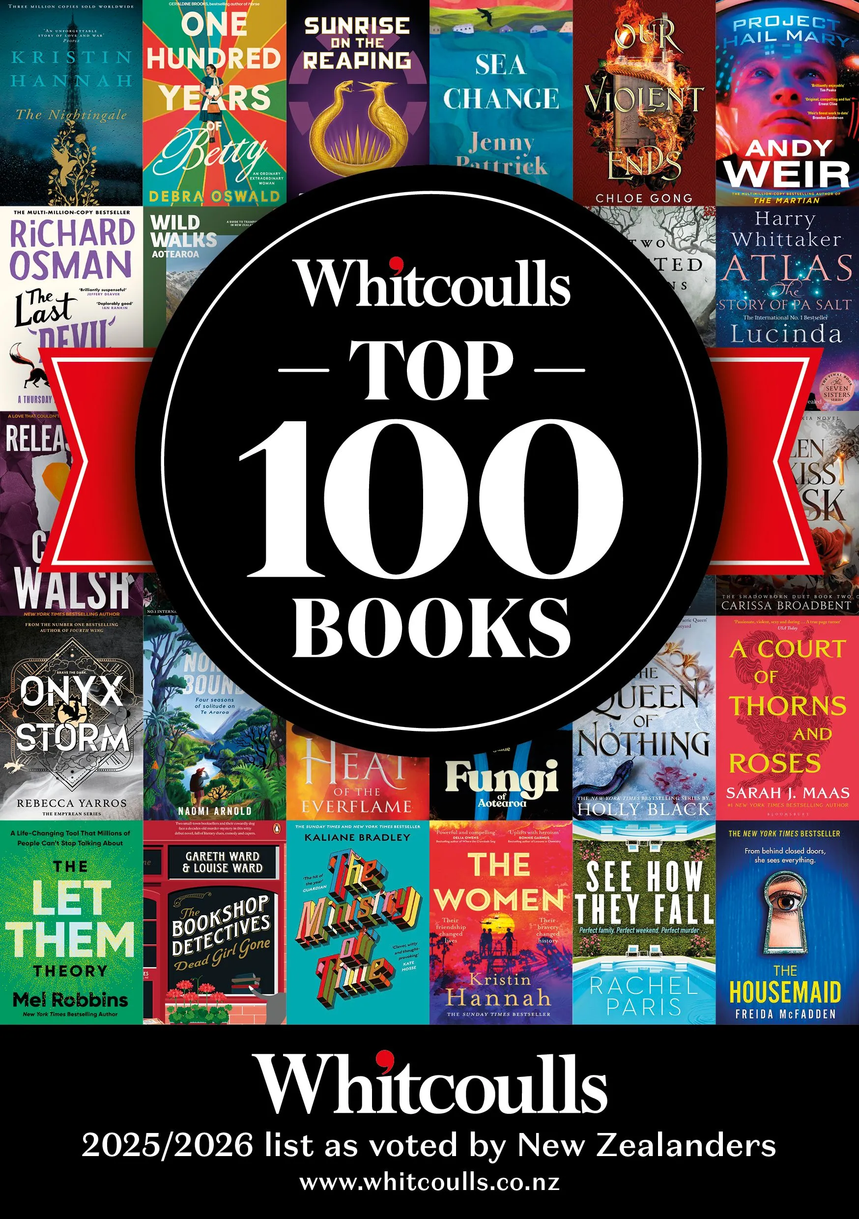 Fantasy novels and local authors prove popular with Kiwi readers
