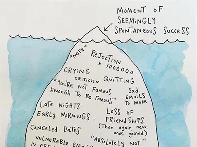 How to leverage rejection to fuel your arts career
