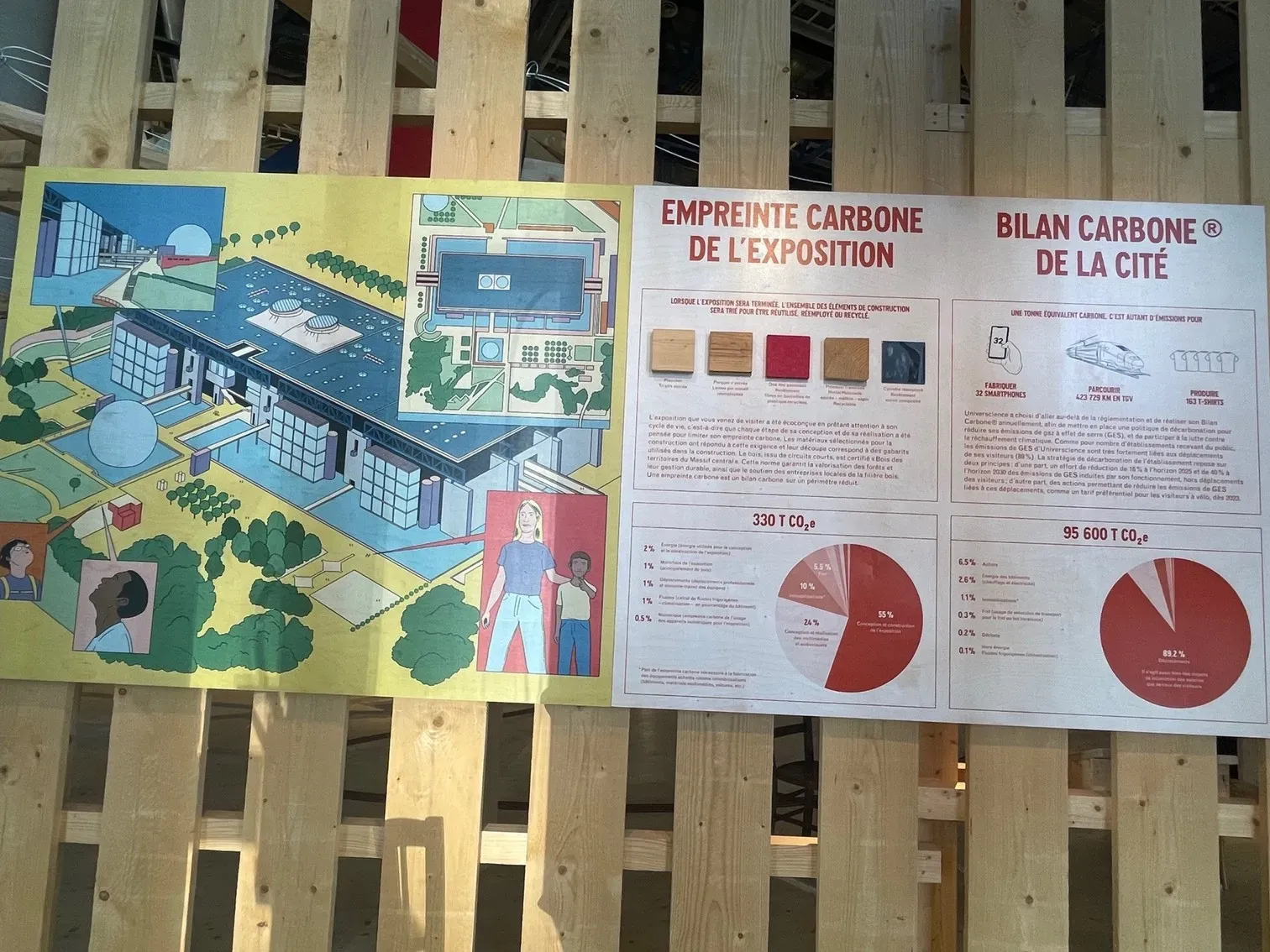 5-Environmental-impact-information-board-Universcience-Paris.jpg