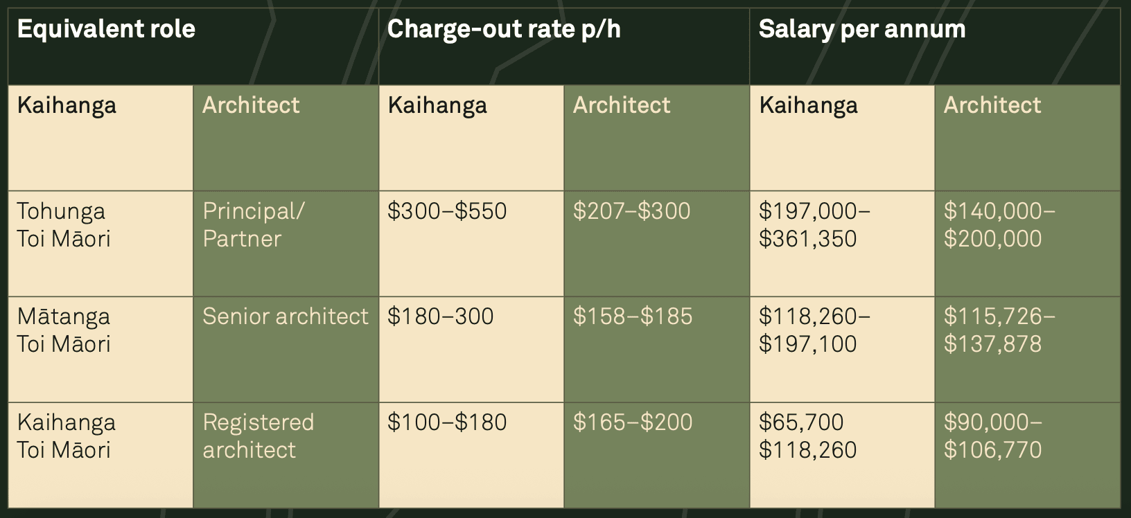 Screenshot 2025-10-30 at 11.38.30 AM.png